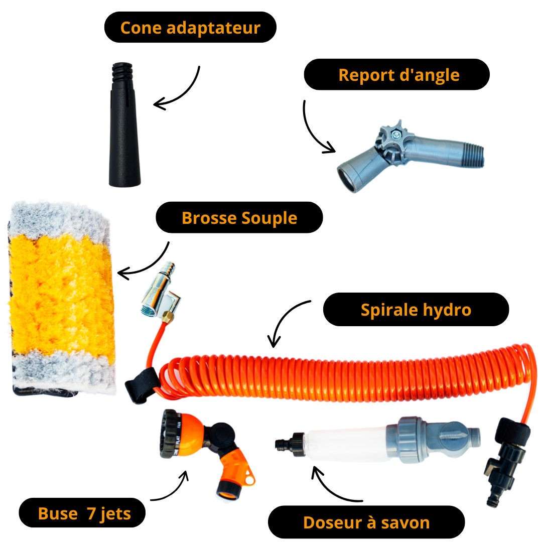Kit Nettoyage Volets roulants